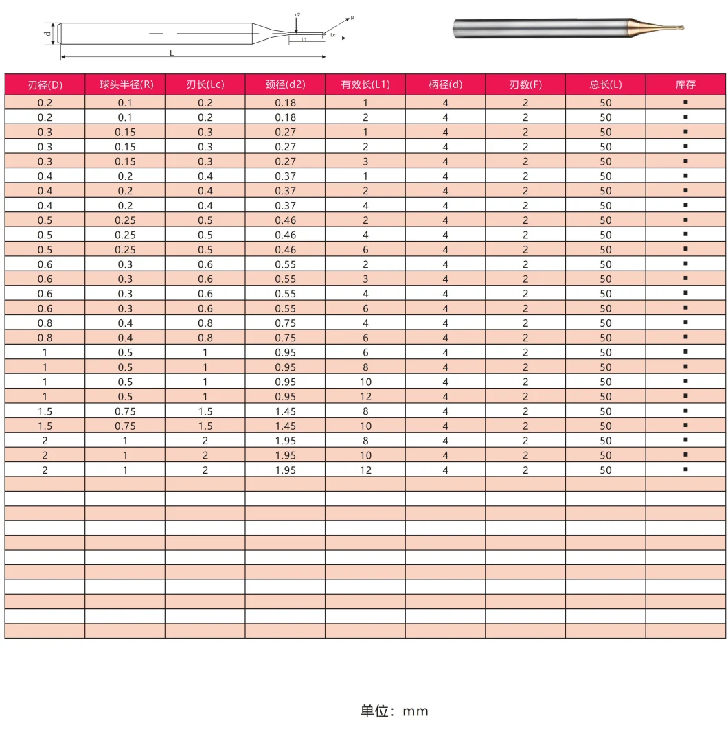 S600 Micro Diameter Series-Long Neck Ball End Milling Cutter Carbide Cutter