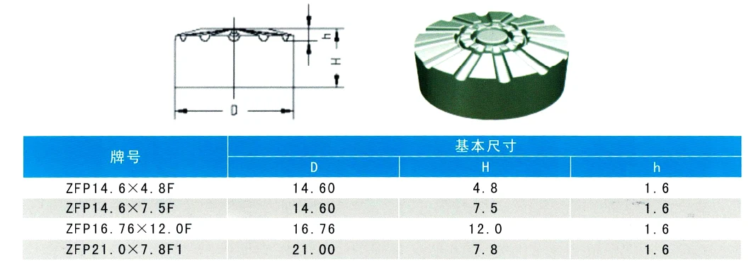 Factory Supply Low Price PDC Substrate Tips Tungsten Carbide Materials