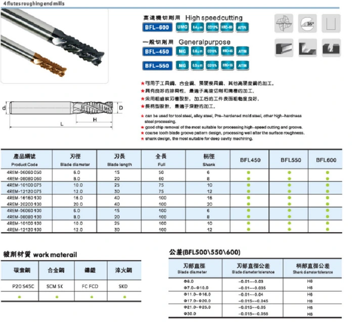 HRC55 2/4flutes Solid Carbide Roughing Machine Cutting Tool