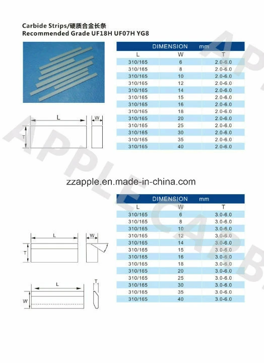 High Quality K10 Cemented Carbide Square Bars