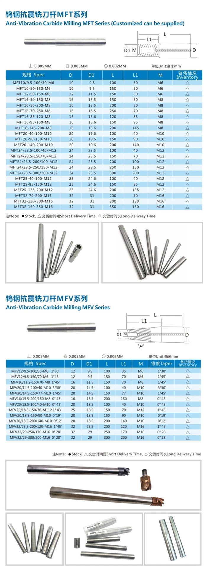 Cemented Carbide Boring Bars for CNC Machine Tools